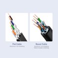 thumbnail image 3 of Vention CAT7 SSTP Ethernet Cable Gold-plated Twited Cable PVC Soft Cable For Office Home Net, 3 of 8