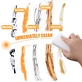 thumbnail image 3 of 20pcs/100pcs Magic Sponge Cleaner Super Decontamination Sponge Cleaner; Eraser Melamine Kitchen Office Cleaning Tool, 3 of 9