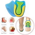 thumbnail image 3 of Almohadillas de talón de gel de silicona liwang Fascitis plantar Juego de 3 pares, 3 of 5