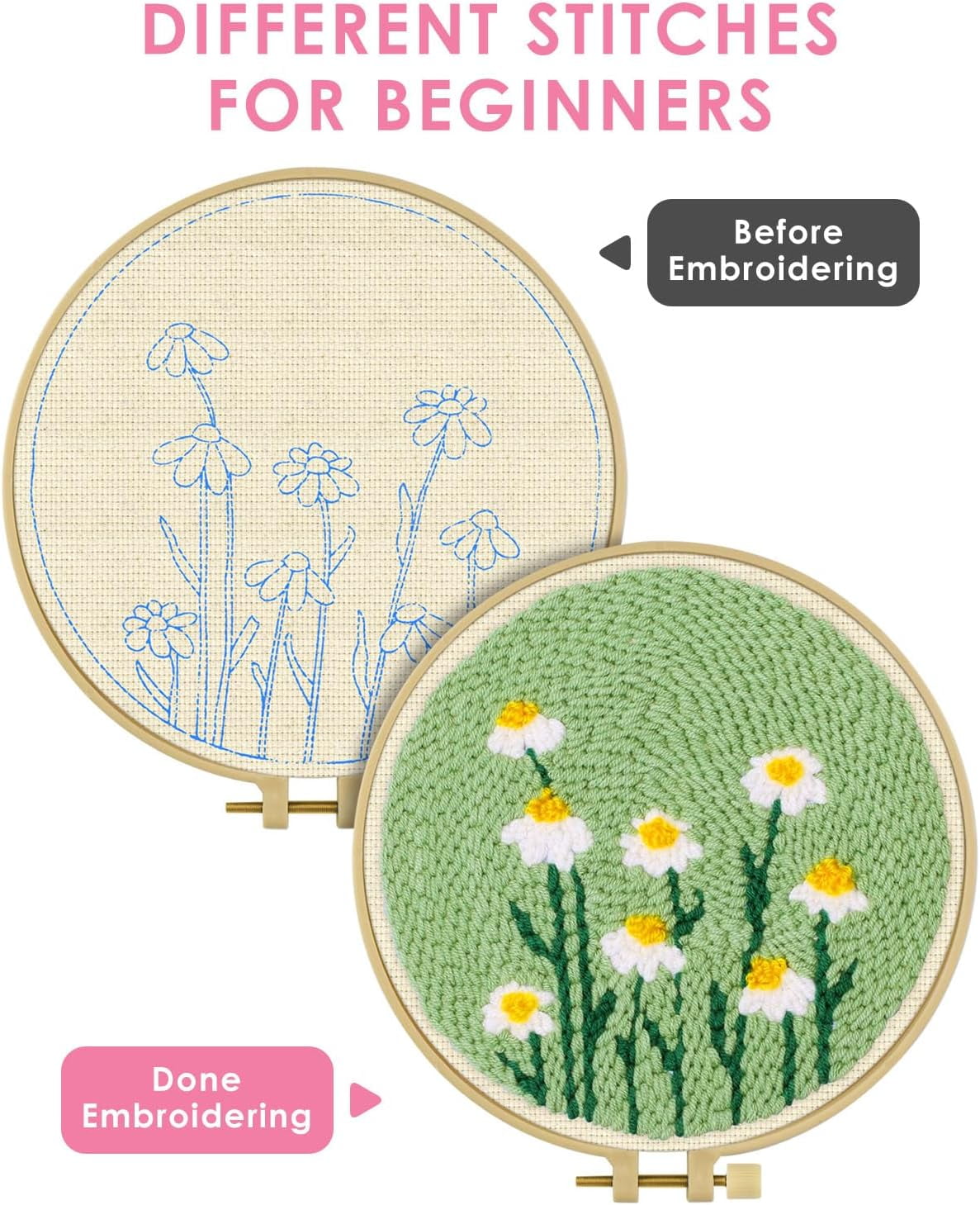 Punch Needle Kit, Daisy Punch Embroidery Kits for Adults Beginner, Tool with Punch Needle Fabric, Hoops, Yarns and Sewing Needles