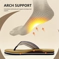 thumbnail image 2 of Women's Woven Flip Flops Comfortable Arch Support Slide Sandals for Women Slip On Summer Beach Sandals with Braided Strap Ladies Lightweight Soft Yoga Mat Cushion Walking Thong Sandals Slippers, 2 of 6