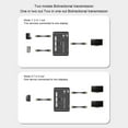 thumbnail image 4 of Aluminum Alloy Bi Directional Switcher, Plug and Play Bi Directional Switcher 8K 60Hz 4K 120Hz 2 In 1 Out  for DVD Player, 4 of 7