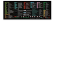 thumbnail image 1 of Mouse Pad con Atajos de Excel Impresos, Alfombrilla Ratón Grande Antideslizante e Impermeable Xtellar negro, 1 of 4