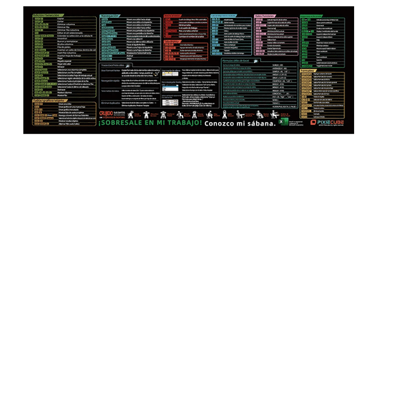 Mouse Pad con Atajos de Excel Impresos, Alfombrilla Ratón Grande Antideslizante e Impermeable Xtellar negro