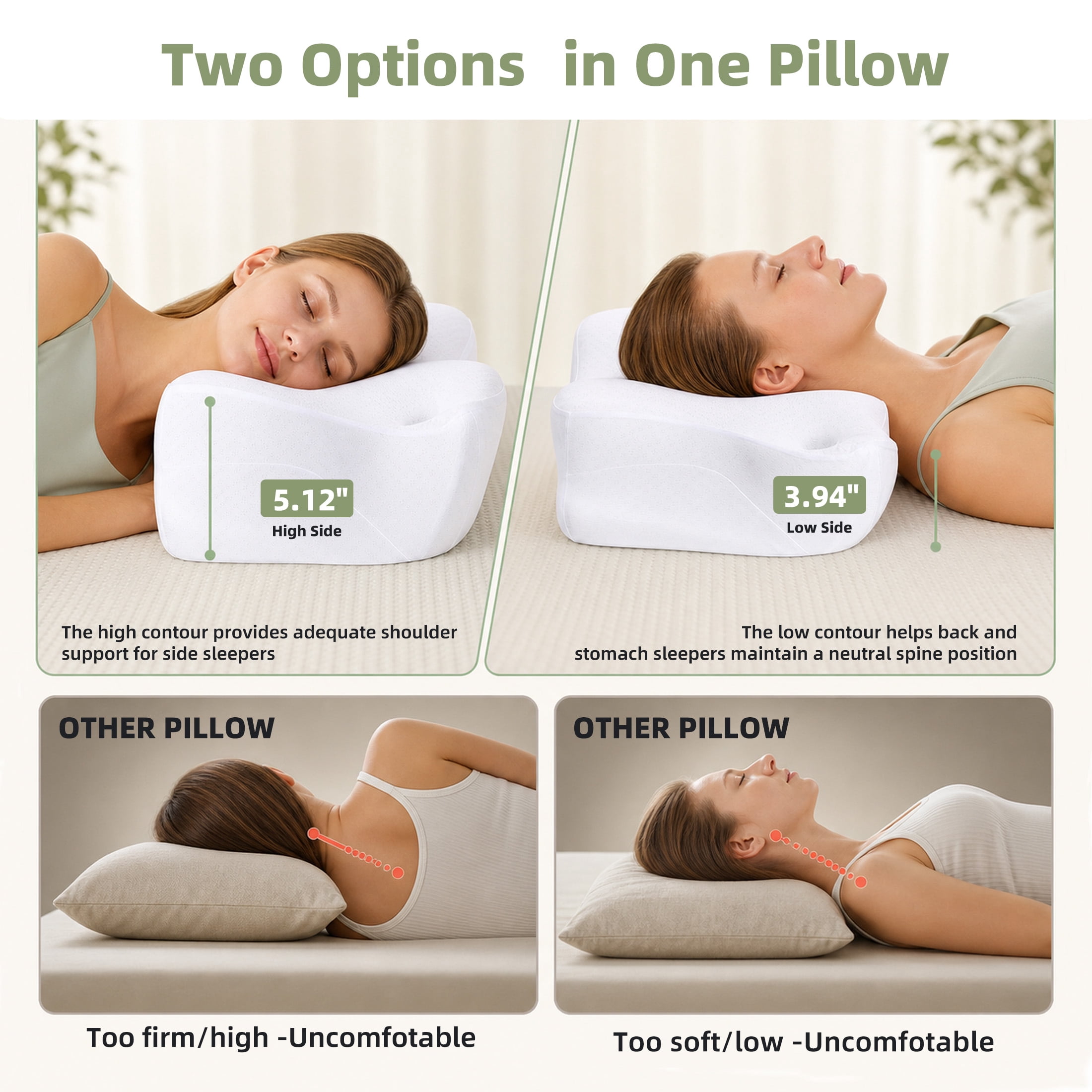 EDX 24 x 16 inch Cervical Ergonomic Pillow - Memory Foam Neck Pain Relief for Side/Back/Stomach Sleepers,White