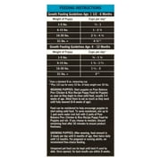 Pure Balance Pro+ Puppy Food, Chicken & Rice Recipe, 16 lbs
