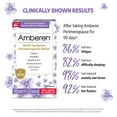 Amberen MultiSymptom Perimenopause Relief Supplements for Women, Hot Flash & Night Sweats