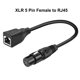 thumbnail image 5 of Cable adaptador XLR RJ45 de 5 pines-XLR macho de 5 pines a, 5 of 5