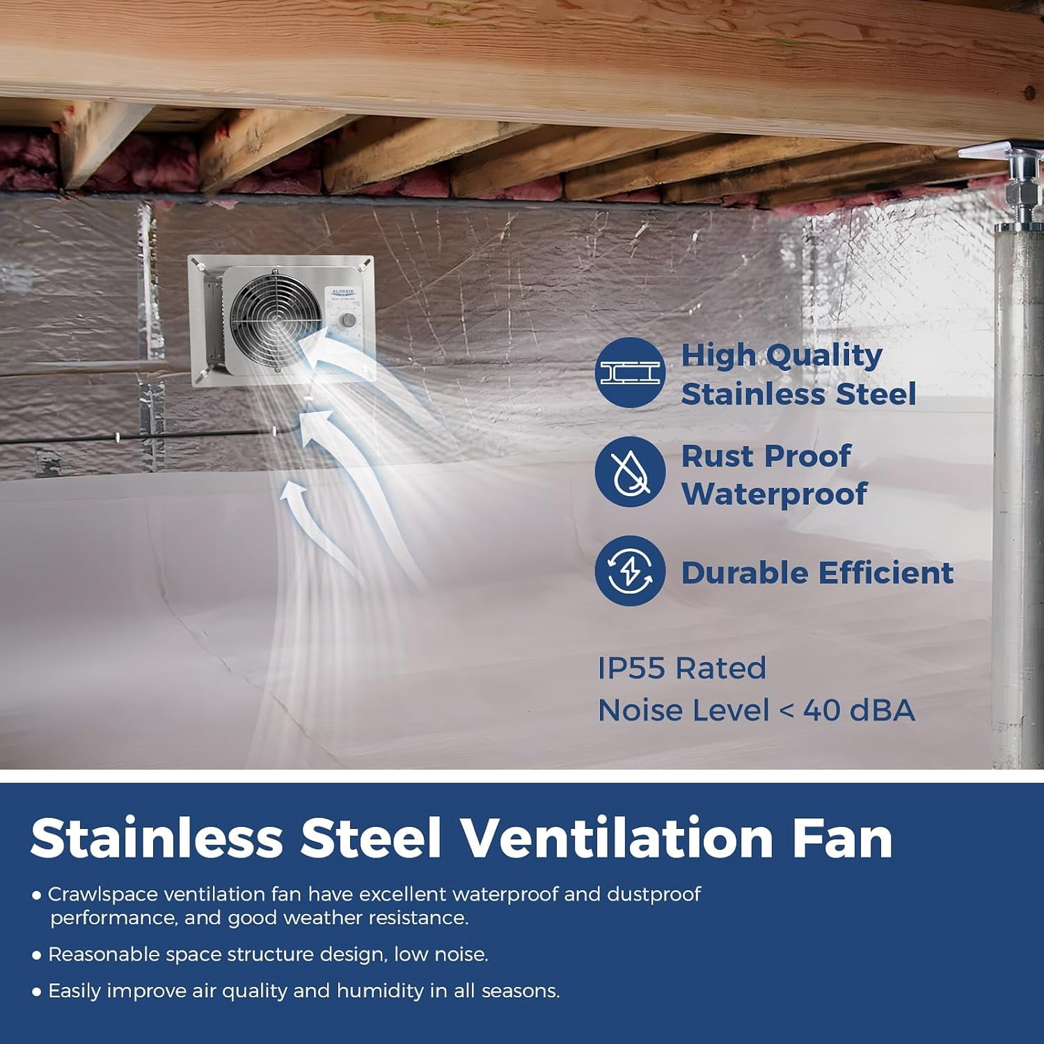 ALORAIR 300CFM Crawlspace Ventilation Fan with Humidistat, IP55 Rated Basement Stainless Steel Exhaust Fan, Built-In Isolation Net 6.7 Inch Foundation Vent Fan for Crawl Space, Garage, Attic,Grow Ten