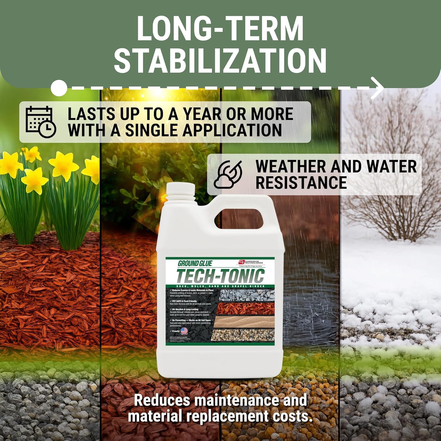 Ground Glue Tech-Tonic Landscape Adhesive for Rock, Mulch, and Sand, Long-Lasting Stabilizer for Trails & Slopes, Pet-Safe binder for, Gravel, Bark & Flower Beds, 32oz