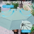 thumbnail image 3 of Repel Travel Umbrella Compact Rain & UV Protection, Windproof up to 85 MPH, 3 of 9