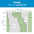 thumbnail image 4 of Ropa interior desechable Presto Supreme para incontinencia, 80 unidades, 4 of 5