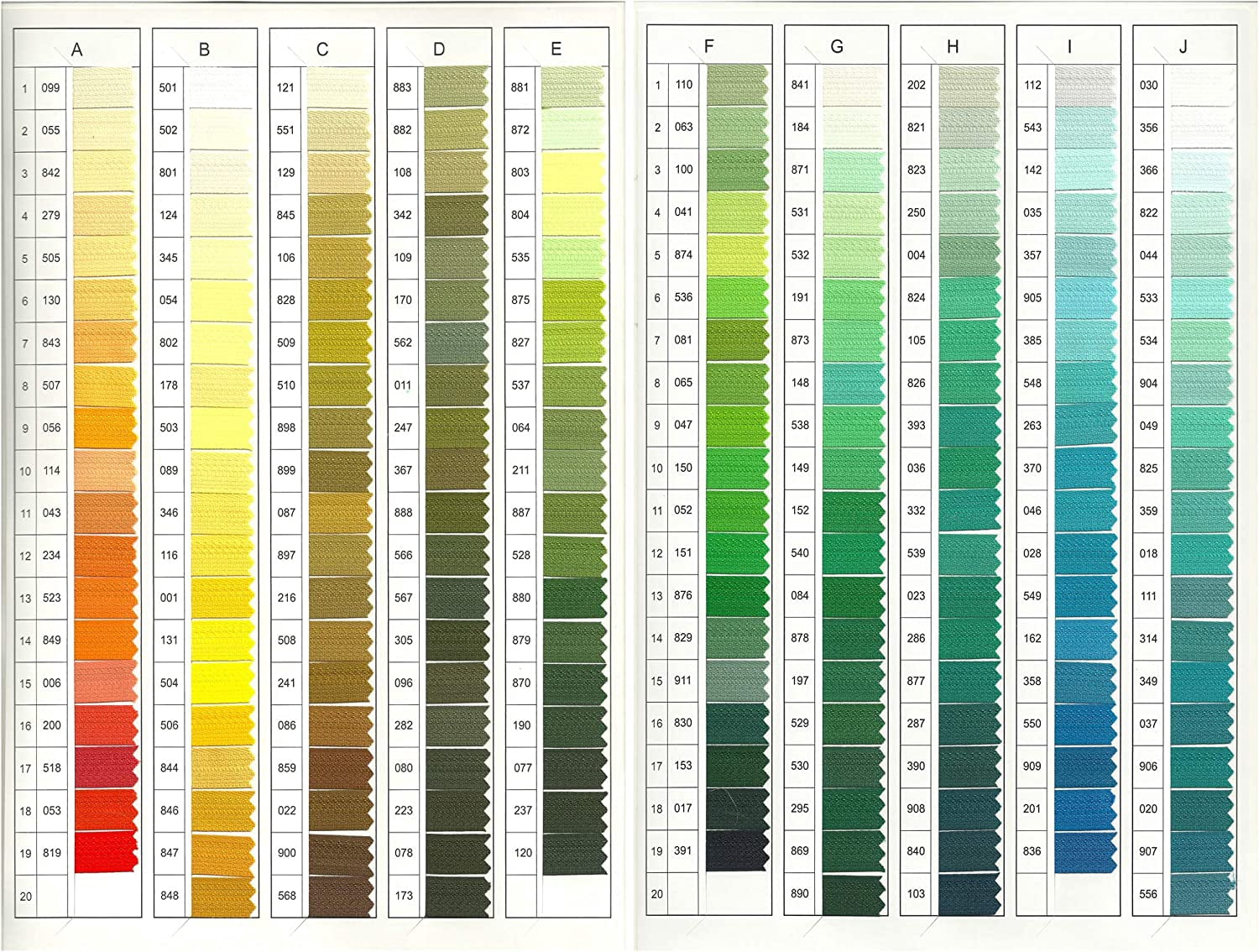 4.5mm YKK Zipper with Double Pull Purse or Handbag Zippers Head to Head Sliders Made in USA (30 Inches - 15 Zippers, Assorted Colors)