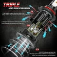 thumbnail image 2 of 6x 6000K 9005 9006 H16 LED Headlight HB3 HB4 Hi/Lo Beam + 5202 Fog Light Bulbs Kit CHUSYYRAY, 2 of 13