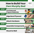 thumbnail image 5 of Murphy Bed Kit | Vertical Queen Wall Bed Hardware Kit To Build a DIY Murphy Bed Cabinet, 5 of 10