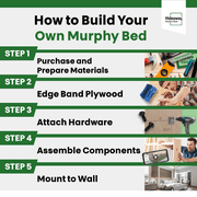 Murphy Bed Kit | Vertical Queen Wall Bed Hardware Kit To Build a DIY Murphy Bed Cabinet