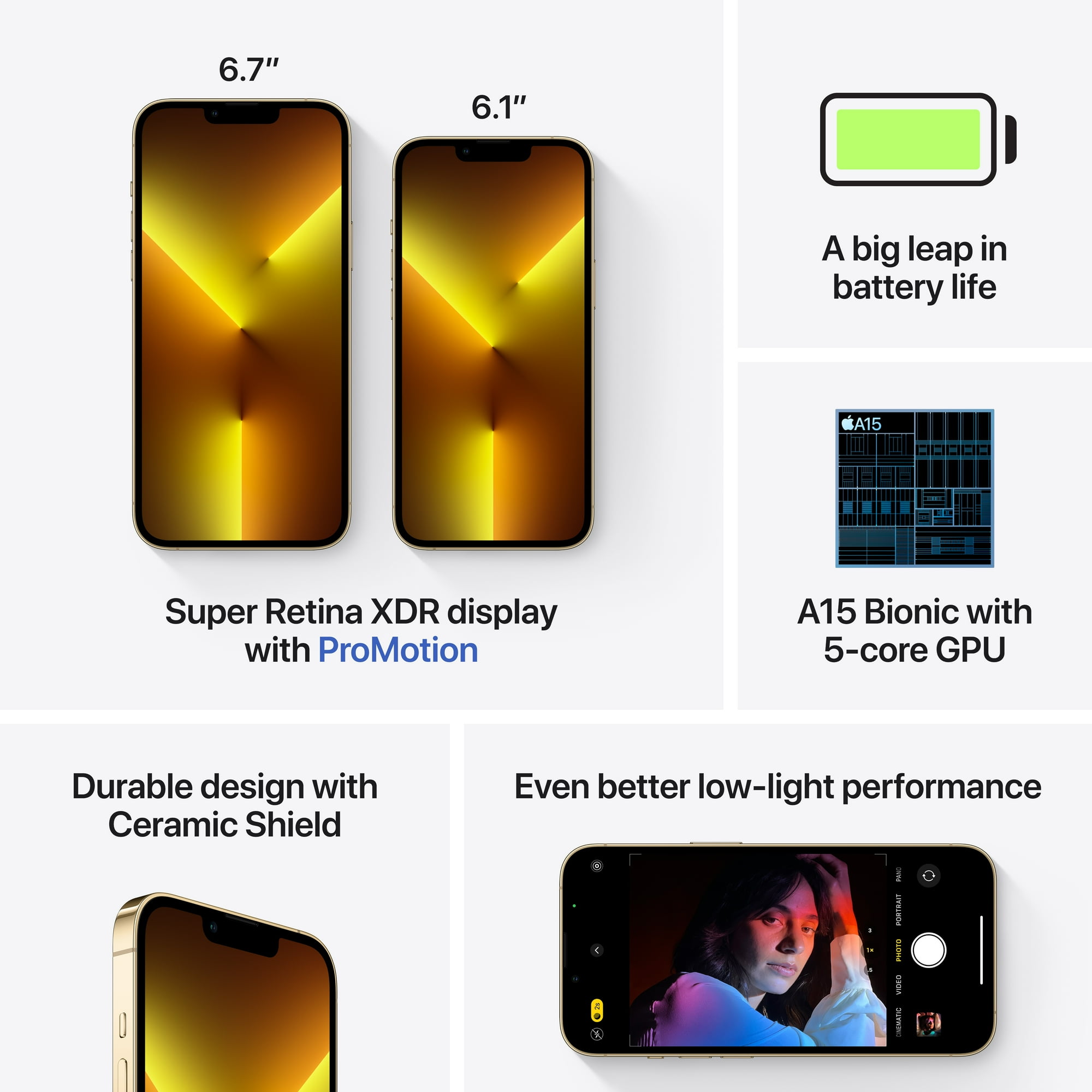 Apple Mobile Phone 13 Pro Max, 128GB, Gold