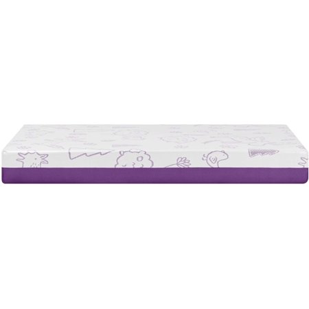 Polysleep Matelas Bebe En Mousse Hybride De Qualite Superieure Matelas Impermeable Lit Pour Enfant 100 Fabrique Au Canada Housse Lavable Biologique Tencel Non Toxique Sans Latex Walmart Canada Polysleep Matelas Bebe En Mousse Hybride De Qualite Superieure Matelas Impermeable Lit Pour Enfant 100 Fabrique Au Canada Housse Lavable Biologique Tencel Non Toxique Sans Latex Walmart Canada