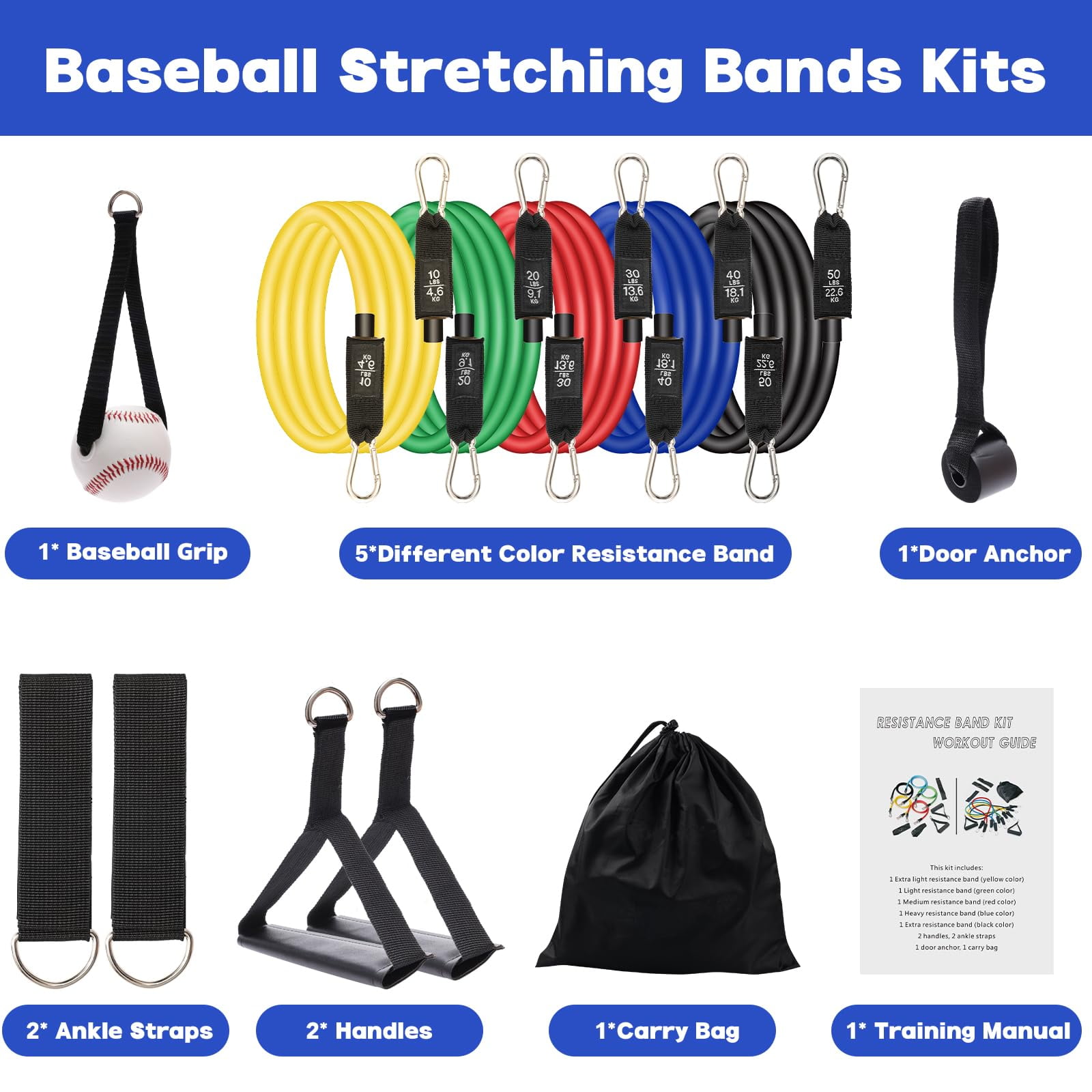 Resistance Bands for Working Out, Plutput 10 -150 Lbs Workout Bands for Baseball Softball Baseball Stretching Bands with Handles
