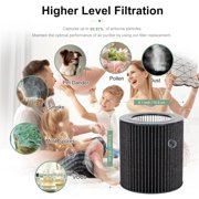 2 Pack Air Mini Filter Replacements Compatible with Molekule Air Mini & Air Mini+, 3-in-1 High-Efficiency Filtration System