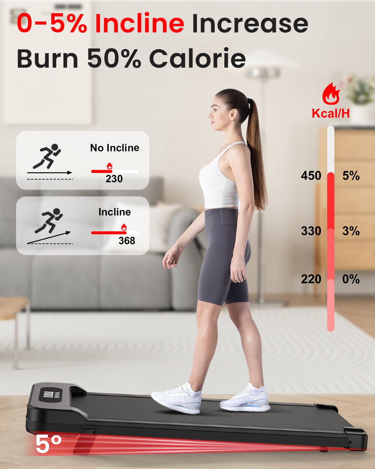 AQUVII Incline Walking Pad, 4 in 1 Under Desk Treadmill with Remote Control and LED Display, Compact Treadmill for Home & Office, Black