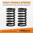 thumbnail image 4 of Maxpeedingrods Coilover Kits Excellent Strength Lightweight Suspension Struts, Aluminum,4 Count, 4 of 8