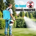thumbnail image 2 of Pulverizador de Mochila SideKing 12 L 80 PSI a Batería, 2 of 7