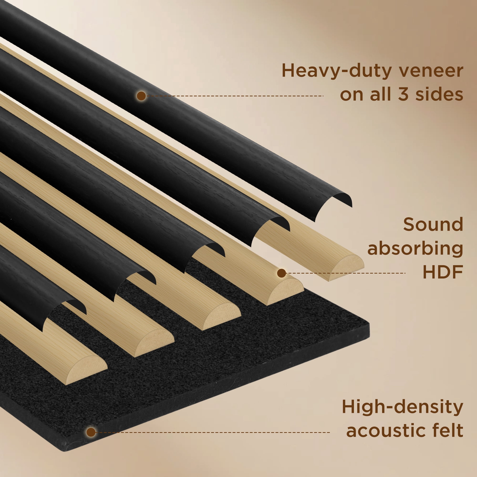 FRMALL Half-Round Acoustic Wood Slat Wall Panels, 4-Pack, 47" x 24" Soundproof 3D Decorative Wall Panels, Fluted Design, Black