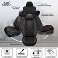 thumbnail image 6 of LAONNVIR Car Seat Covers Front Seat Fit for Nissan Kicks 2018-2025 Waterproof Leather Automotive Seat Cushion Protector Interior Accessories(Black&Red,Front Seat), 6 of 8