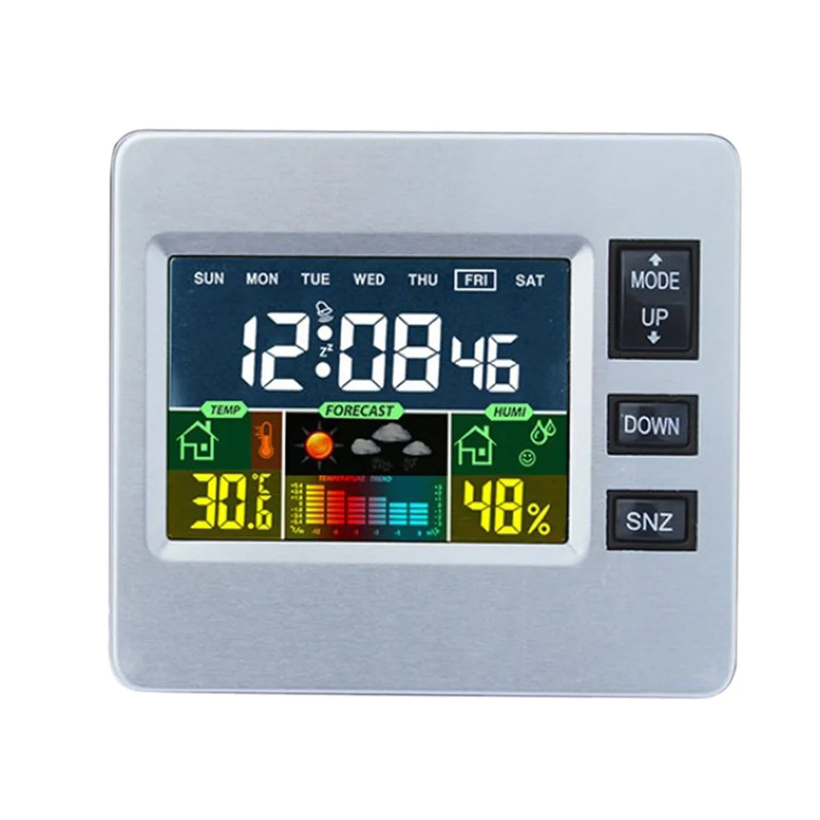Wireless Weather Station Alarm Clock Indoor Thermometer Temperature Temp. Humidity Meter for Home Office ,Excellent Visual Experience