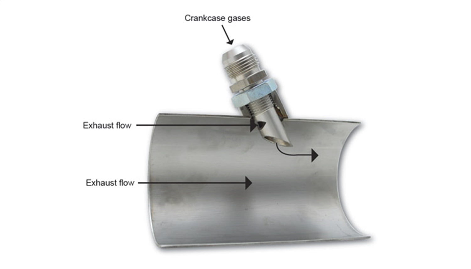 Universal Stainless Steel E-VAC Scavenger Kit includes T304 SS E-VAC fitting USA