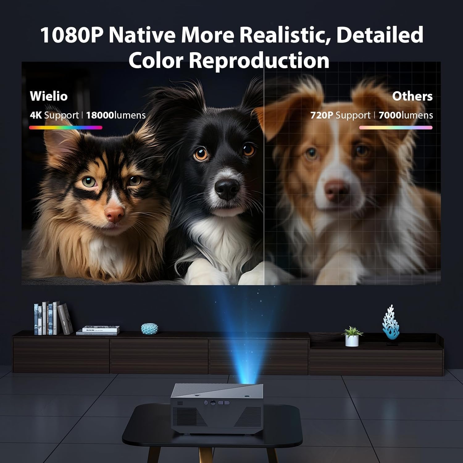 Projector with WIFI and Bluetooth, 1080P Native Full HD Video Projector, 18000L Movie Projector, 300" Max Bild Compatible with Android/iOS/Laptop/TV Stick/X-Box/HDMI/USB（Grey)