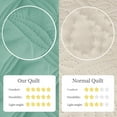 thumbnail image 5 of Exclusivo Mezcla Bed Quilt Set King Size for All Seasons, Stitched Pattern Quilted Bedspread/ Bedding Set/ Coverlet with 2 Pillow shams, Lightweight and Soft, Turquoise, 5 of 7