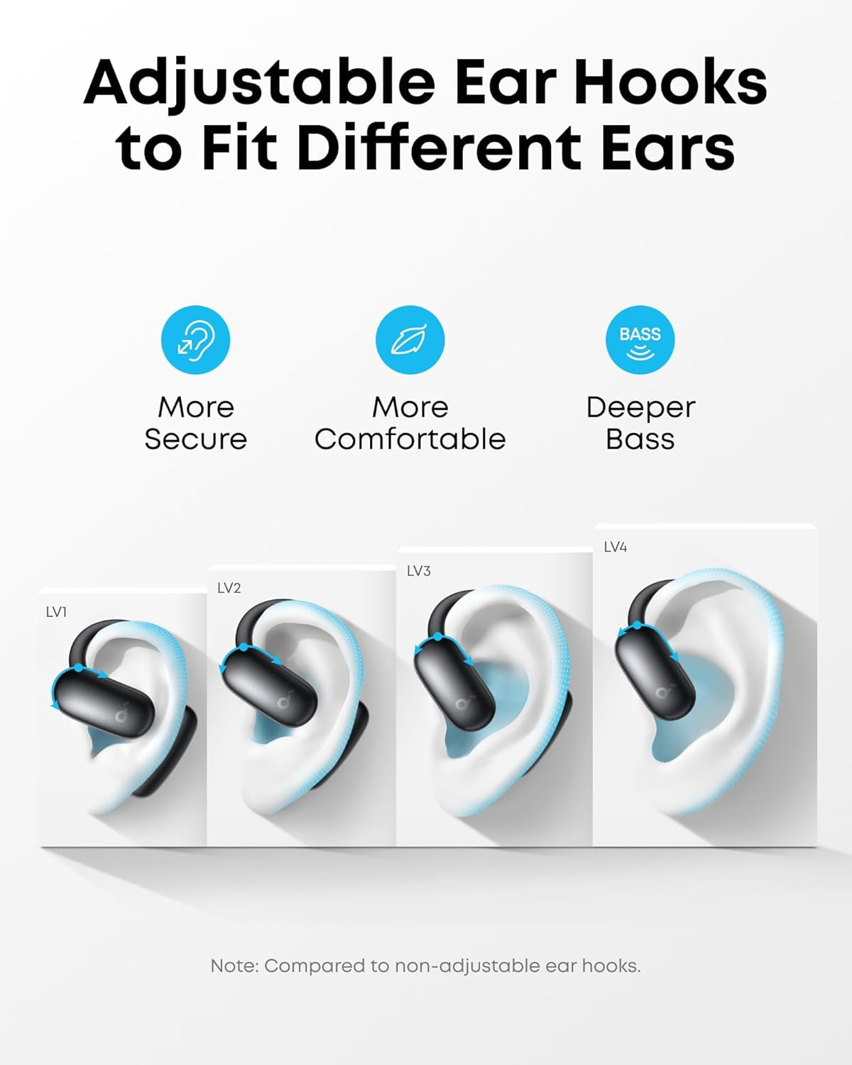 Soundcore AeroFit 2 AI Open-Ear Headphones, Pressure-Free, 2X Bass, Real-Time Translation, 35H Playtime, IP55