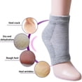 thumbnail image 6 of 2 Pairs Vented Moisturizing Socks Lotion Gel for Dry Cracked Heels, Spa Gel Socks Humectant Moisturizer Heel Balm Foot Treatment Care Heel Softener Compression, 6 of 8