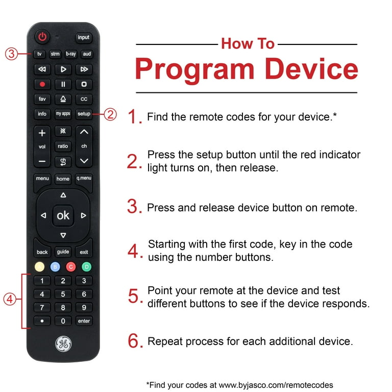 Remote at outlet