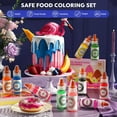 Oil Based Food Coloring for Chocolate 10 Colors Edible Food Dye for Sugar Candy Melts Oil