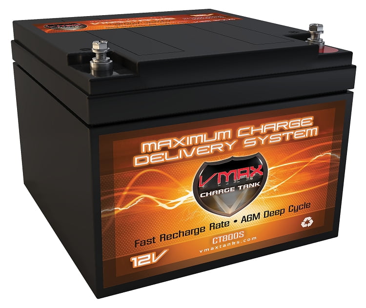 Mighty Max Battery 12V 5Ah SLA Battery for Black Decker Grasshog-CST2000 Lawn Mower