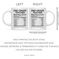 thumbnail image 5 of CTDream Funny 11oz. Ceramic Coffee Tea Mug Thank You Gift, 2nd Grade Teacher Nutritional Facts, 1-Pack, 5 of 7