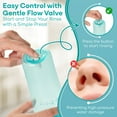 thumbnail image 2 of Medi Grade Adult Sinus Wash Kit – 500ml Bottle with 30 Packets for Nasal Congestion Relief & Travel, 2 of 9