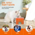 thumbnail image 3 of Dispensador Automático De Agua Para Mascotas En Circulación Fuente De Agua Inteligente Para Mascotas Serendint PT001553-02, 3 of 6