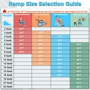 Wheelchair Ramps, Adjustable Portable, 600 lb capacity, 8 Ft Scooter Ramp