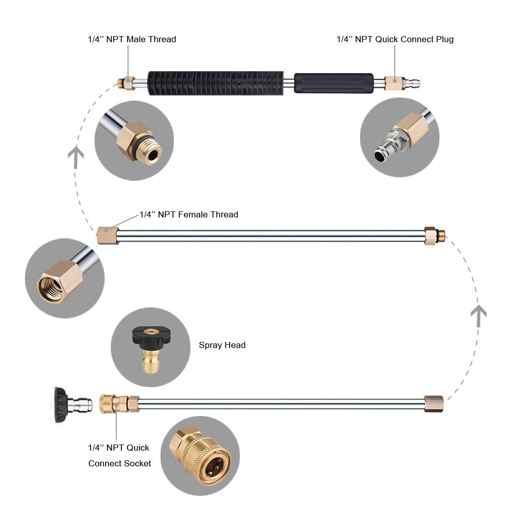 Beiled 4000 PSI Pressure Washer Wand, 10pcs Set w/6 Nozzle Tips (30°/90°/120°), 1/4" Quick Connect, Curved Rod for Roof/Gutter/Wall Cleaning