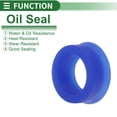 thumbnail image 3 of Anillo de Sello de Aceite Universal Labio UN Sello de Eje Rotativo 12x18x8mm Alta Presión TPU Azul 10 Pcs, 3 of 7