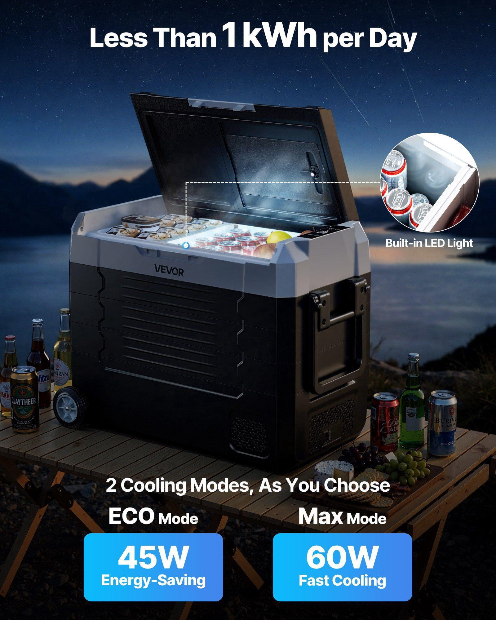 Car Refrigerator 48QT Dual Zone Compressor Cooler with APP Control Wheels for Truck RV Boat Camping Fishing DC 12 24V AC 100 240V 4F to 68F