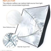 LINCO T-Shape Backdrop Stand with Black Screen 2 Softbox Studio Lighting Kit for Photo Video