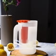 thumbnail image 4 of SKISUNO Pot à Jus Moderne en Plastique Blanc pour Usage Domestique 1ensemble Rentrée des Classes, 4 of 8