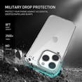 thumbnail image 5 of Funda de teléfono transparente para iPhone 16, 11, 12, 13, 14, 15 Pro Max, silicona TPU suave para iPhone XS Max XR, funda trasera transparente, 5 of 5