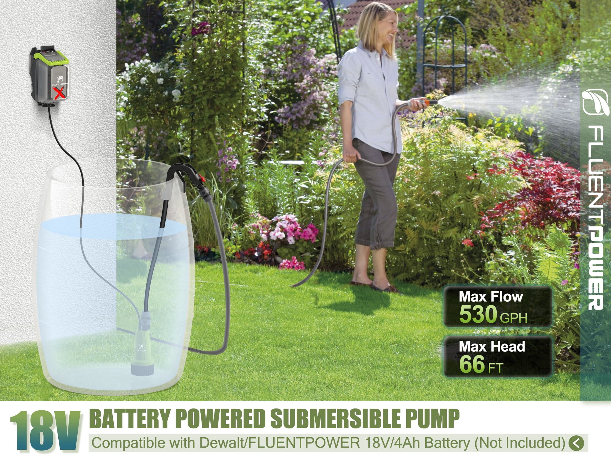 FLUENTPOWER Cordless Submersible Water Transfer Pump, 530GPH 2Bar(No Battery, no charger)