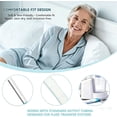 thumbnail image 2 of Women’s 30-Pack External Incontinence Protection System with Suction Compatibility, Soft Skin-Friendly Comfort Fit, Non-Invasive Daily Care, 2 of 3